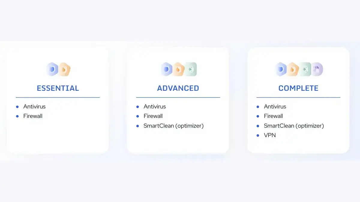 Formules abonnement Intego ONE