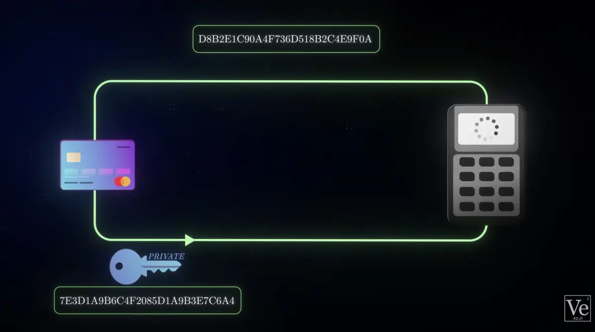 iPhone verrouill&eacute;&nbsp;: une faille permet de voler 10 000 dollars via Apple Pay