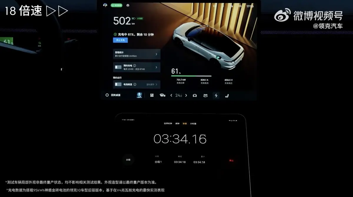 Geely passe devant BYD sur la recharge ultra-rapide