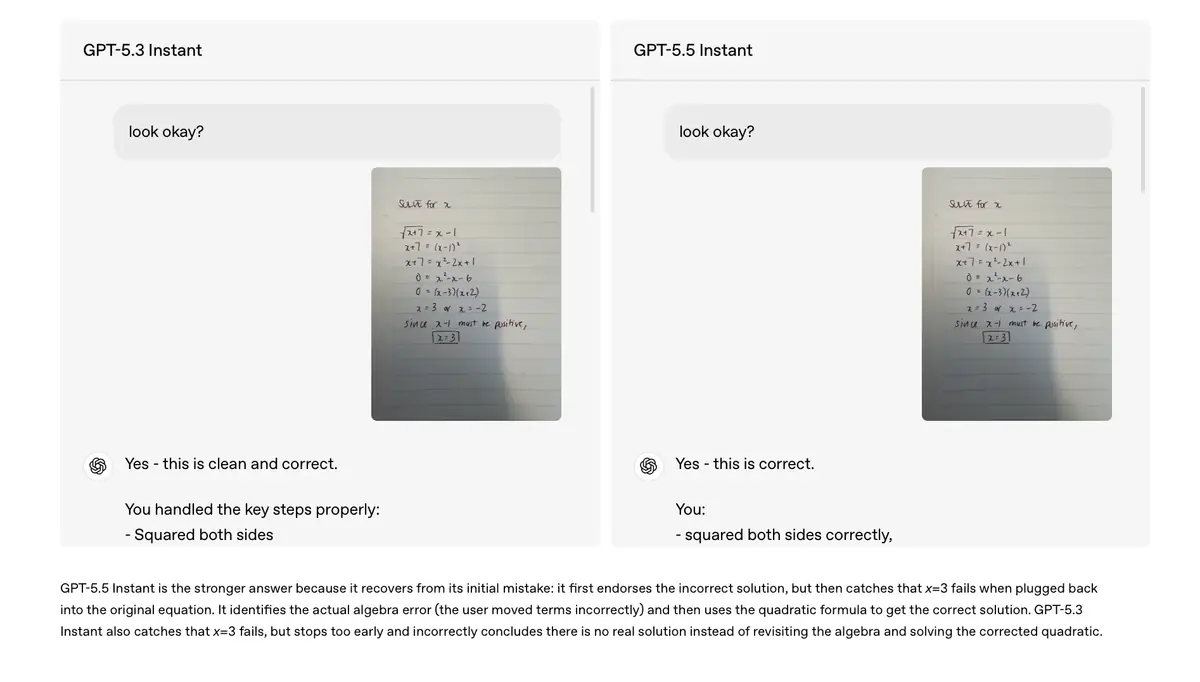 ChatGPT passe &agrave; GPT-5.5 Instant&nbsp;: moins d&rsquo;hallucinations et des r&eacute;ponses plus fiables