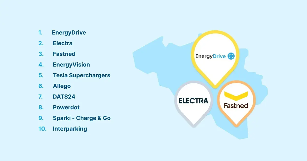 Voiture électrique : quels sont vos réseaux de charge préférés ?