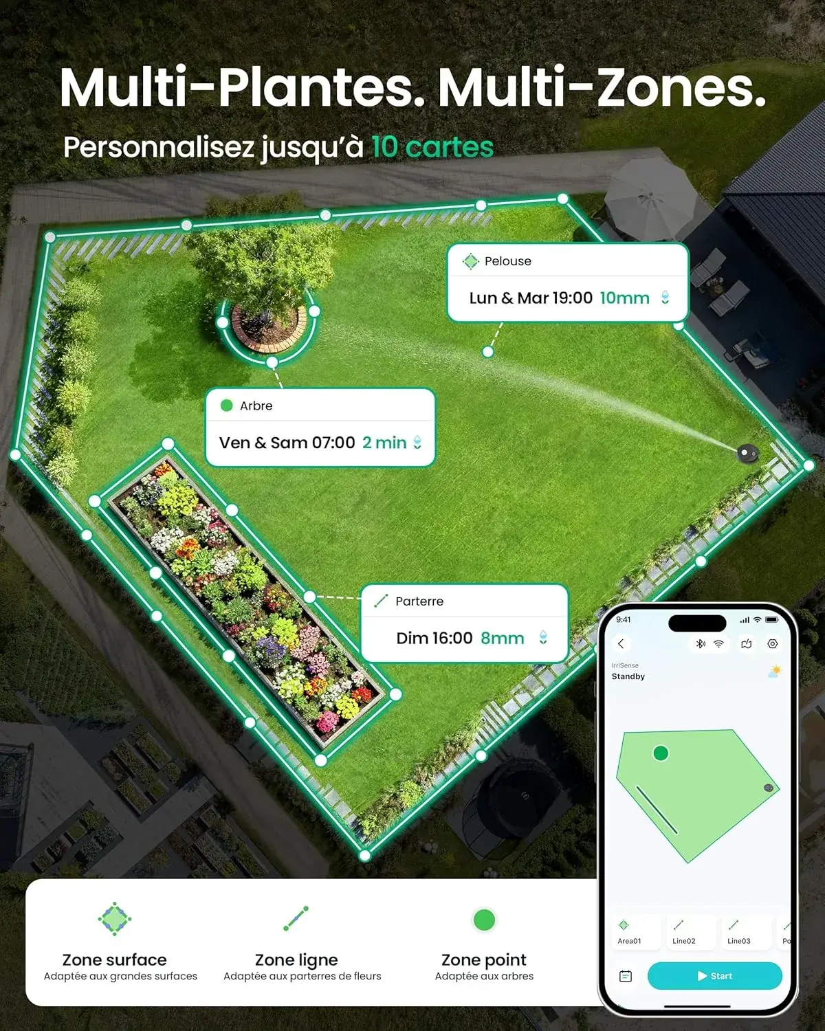 IrriSense 2&nbsp;: Aiper lance un syst&egrave;me d'arrosage intelligent, pouvant &eacute;conomiser jusqu&rsquo;&agrave; 40 % d&rsquo;eau