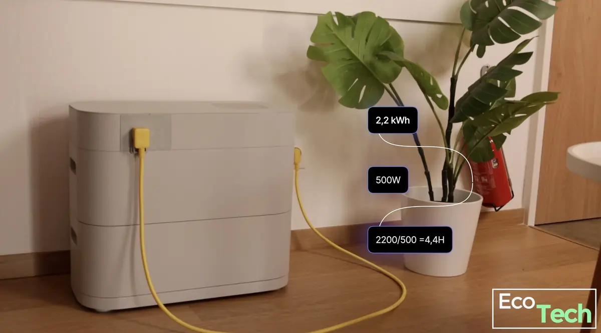 Test Sunology Storey&nbsp;: la batterie solaire fran&ccedil;aise plug&play tient-elle vraiment ses promesses&nbsp;?