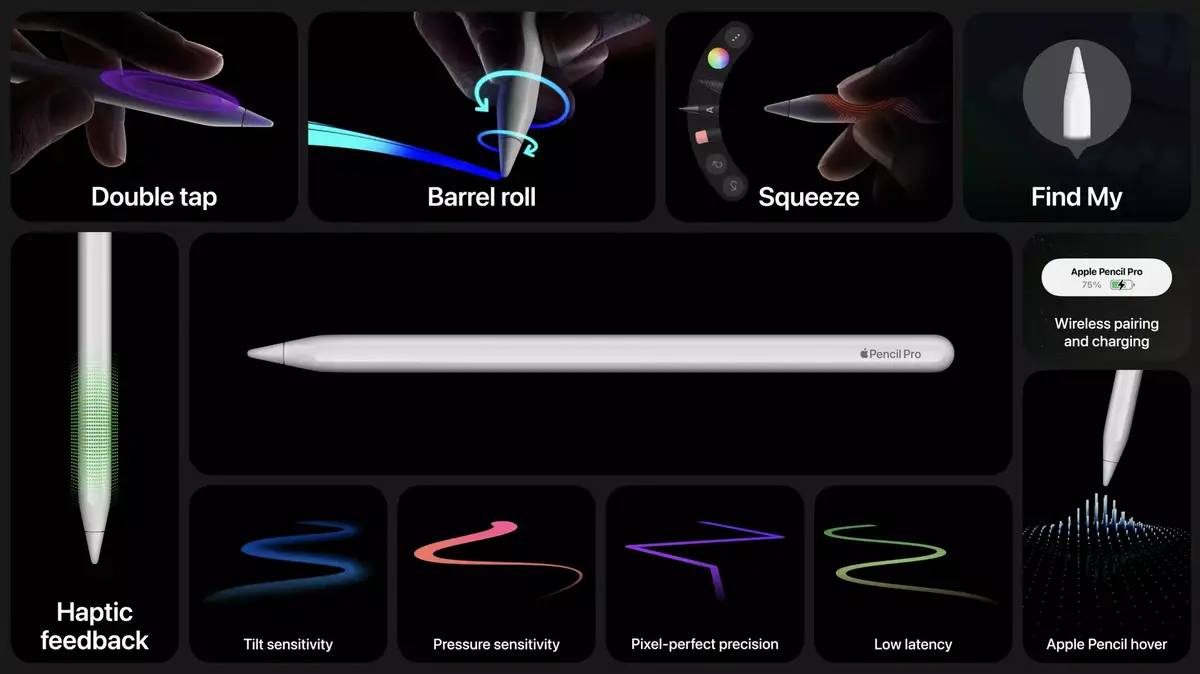 Un Apple Pencil Pro et un Magic Keyboard relooké pour l'iPad Pro M4