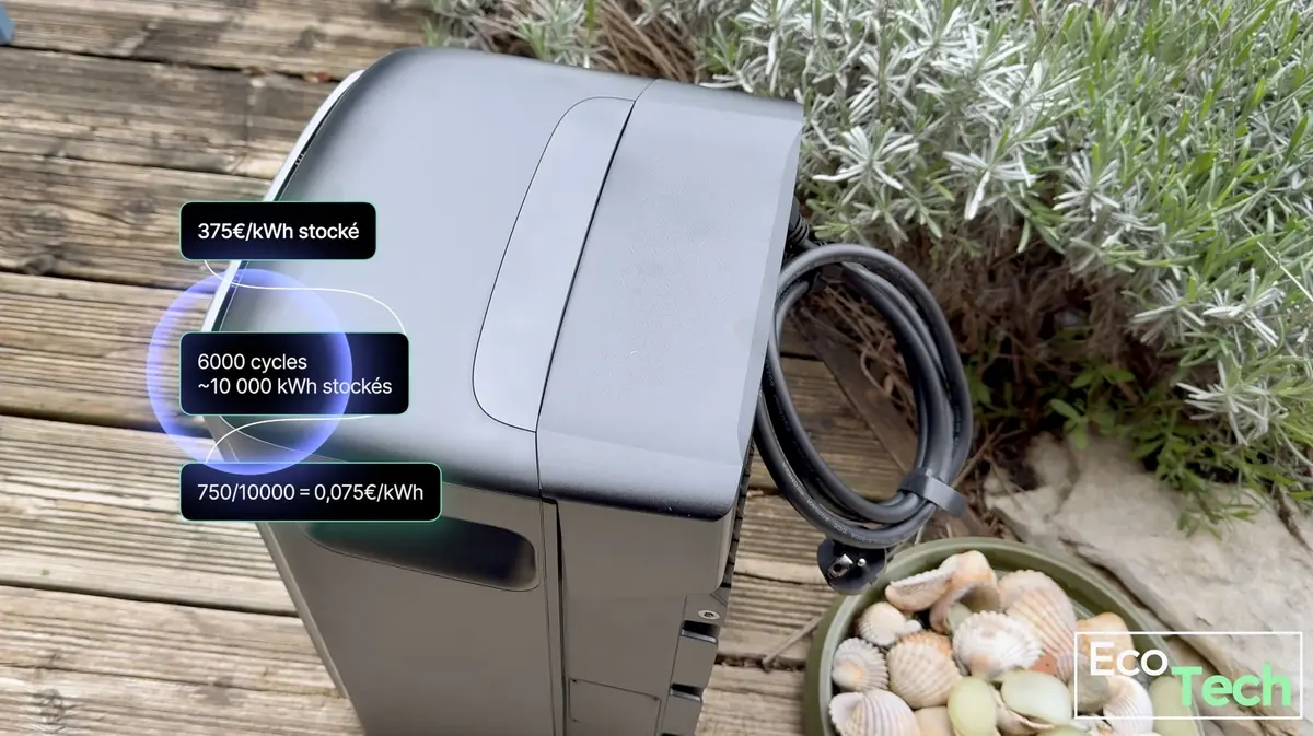 Test EcoFlow Stream&nbsp;: une batterie solaire trop brid&eacute;e&nbsp;?