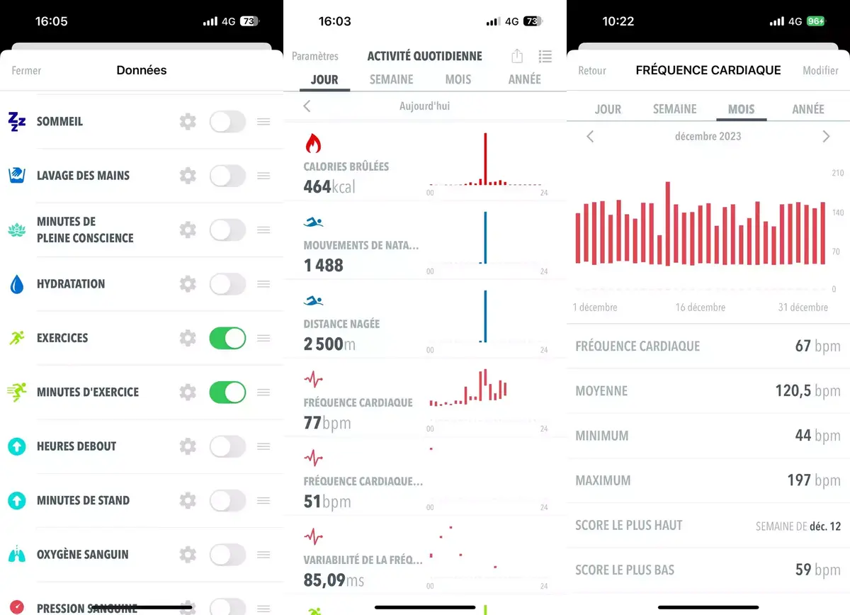 Optimisez vos statistiques sportives avec l'app Health View sur votre iPhone !