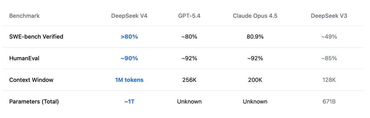 Et il faudra se contenter de cela&nbsp;!