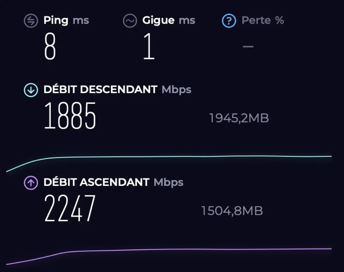 Les d&eacute;bits dans mon bureau, MacBook Air M4 connect&eacute; en Thunderbolt sur un hub lui m&ecirc;me connect&eacute; en Ethernet 2.5G &agrave; un satellite Orbi 870, lui m&ecirc;me connect&eacute; en Wi-Fi au module principal Orbi 870.