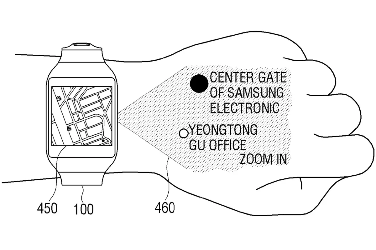 Une smartwatch avec pico-projecteur dans les cartons de Samsung ?