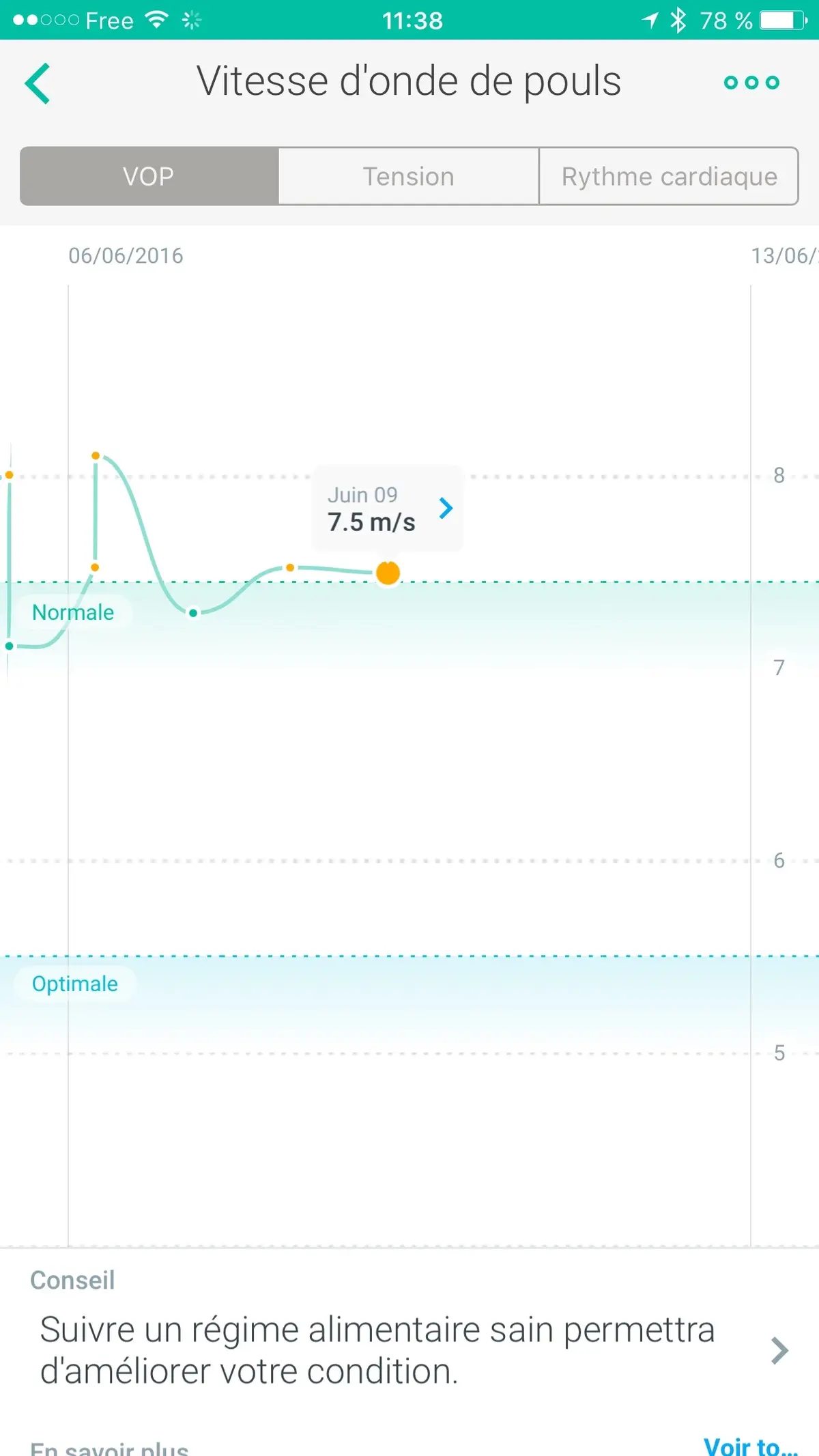 Test de la balance Body Cardio de Withings