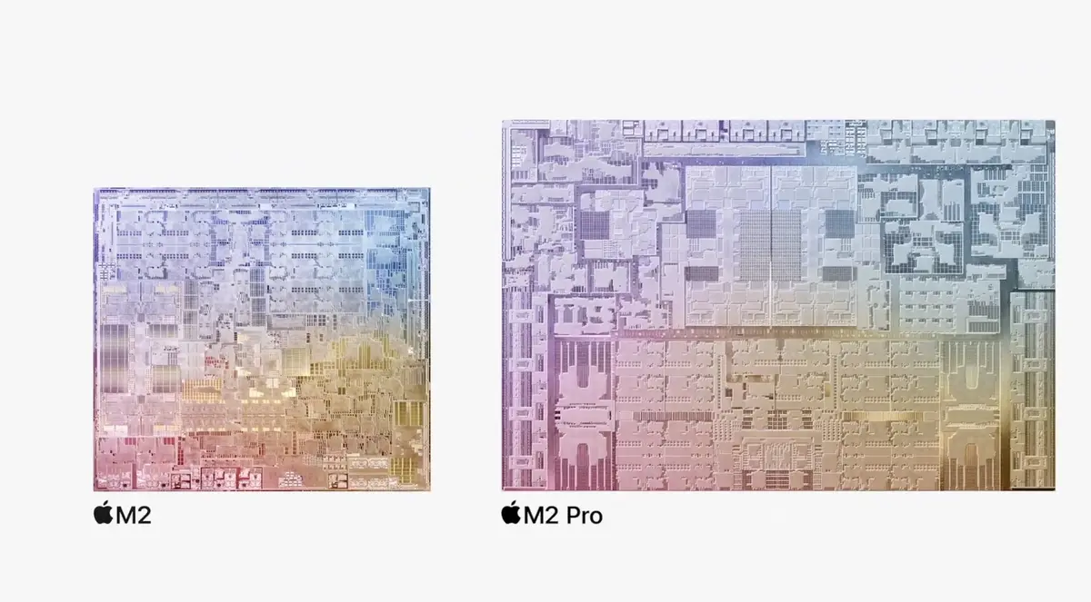 Mac mini M2 et M2 Pro - Le test 2023