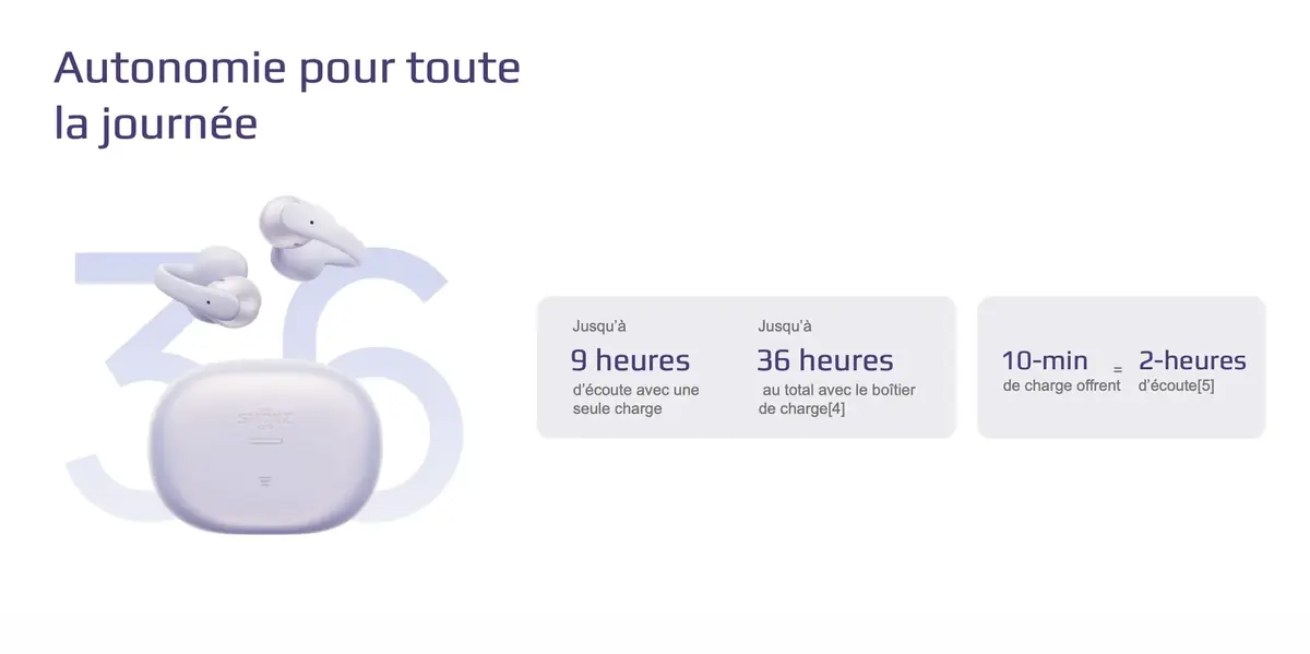 Shokz OpenDots 2 et OpenDots Air&nbsp;: deux nouveaux &eacute;couteurs ouverts tr&egrave;s s&eacute;duisants