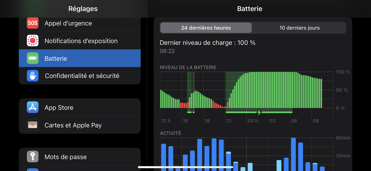 iPhone / iPad : comment avoir une meilleure batterie ?