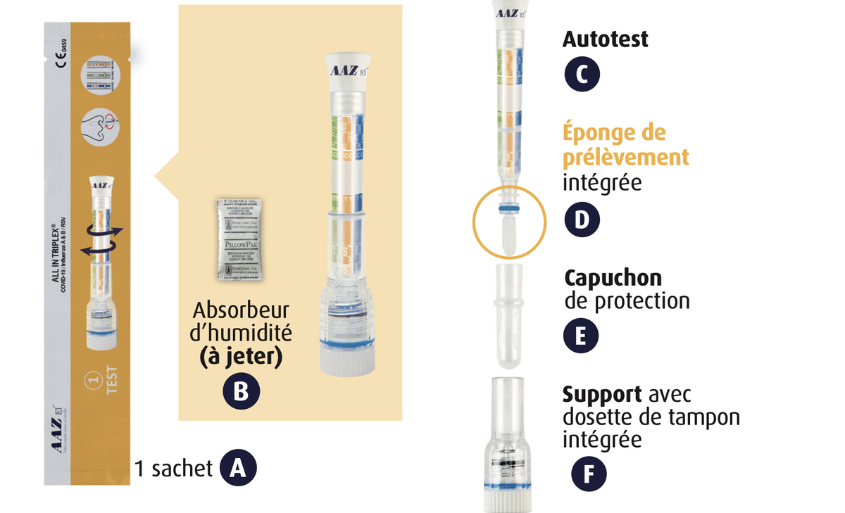 Le produit en détails