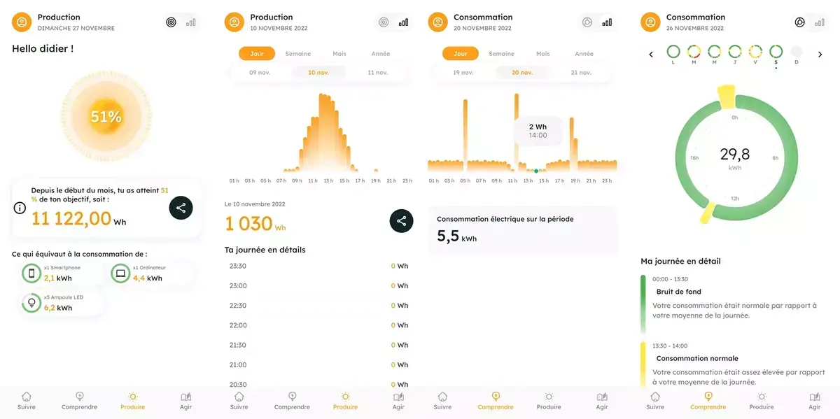 Kits solaires à installer soi-même : le français Beem lève 20 millions d'euros !