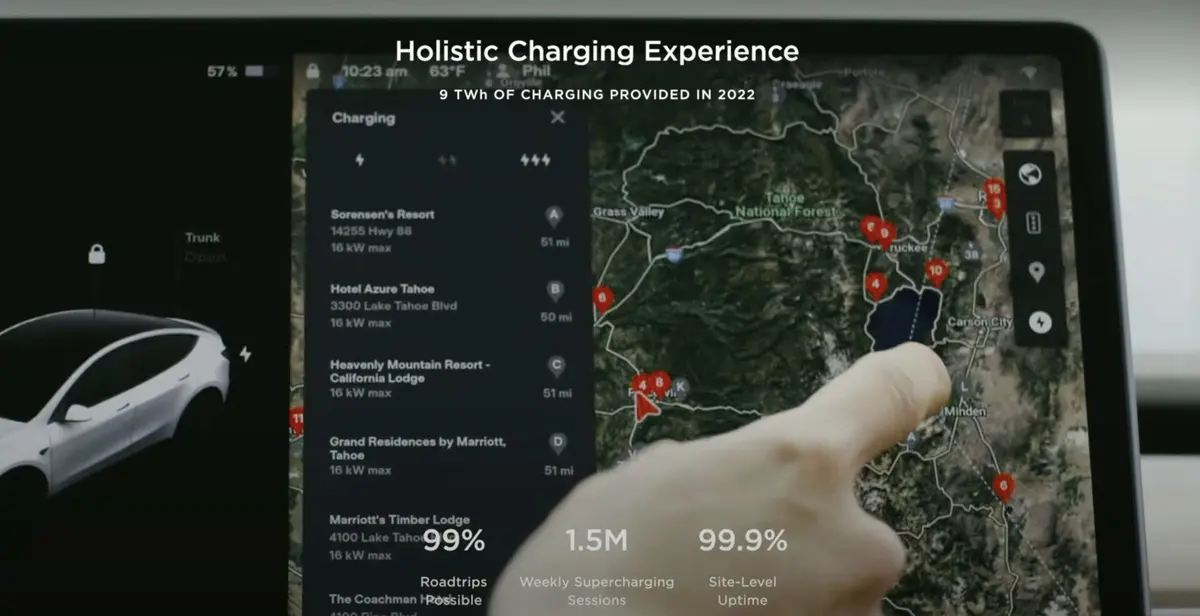 SuperCharger v4, coûts des bornes, disponibilité : Tesla confirme son avance !