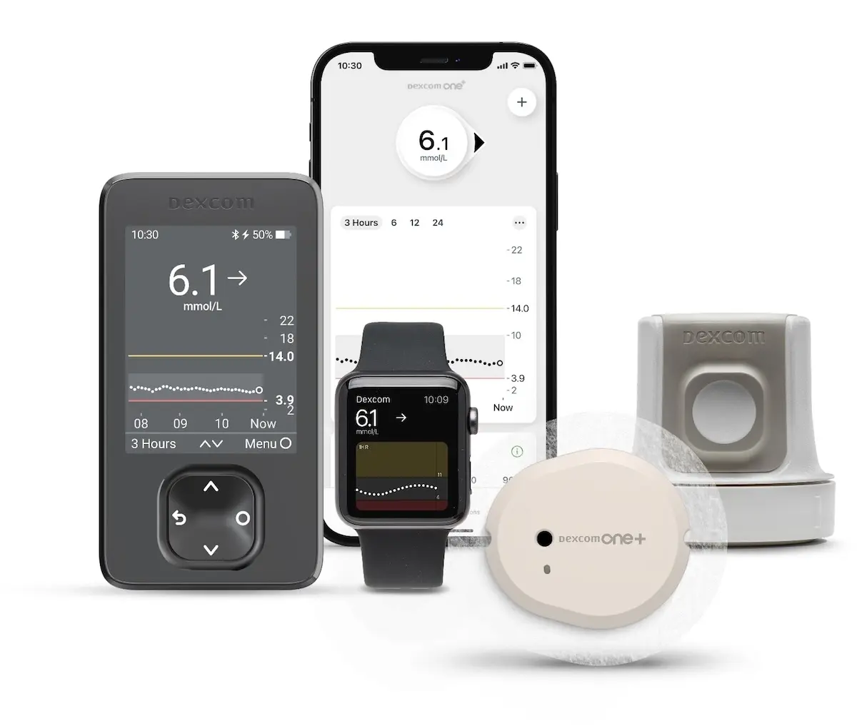 Capteurs de glucose et bague connectée : Oura et Dexcom s’associent