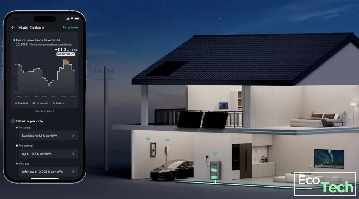 Test Zendure SolarFlow 800 Plus&nbsp;: la batterie solaire &agrave; 450&euro; pour 2 kWh, id&eacute;ale pour d&eacute;buter&nbsp;?