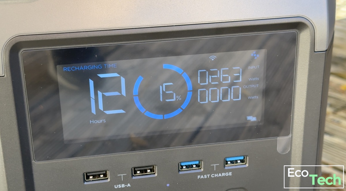 Beem, Sunology : des panneaux solaires à moins de 700€, est-ce vraiment intéressant ?