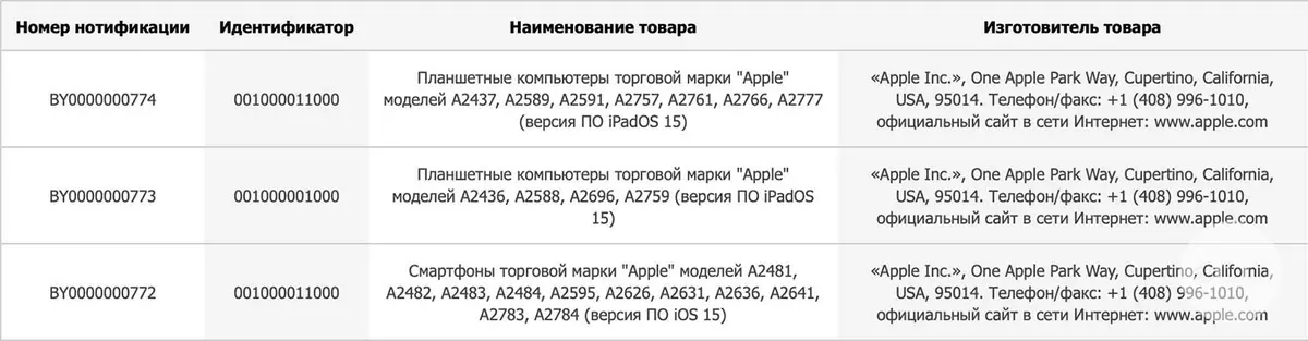 Tiens, de nouvelles références pour l'iPad Air 5 et l'iPhone SE 3 ?