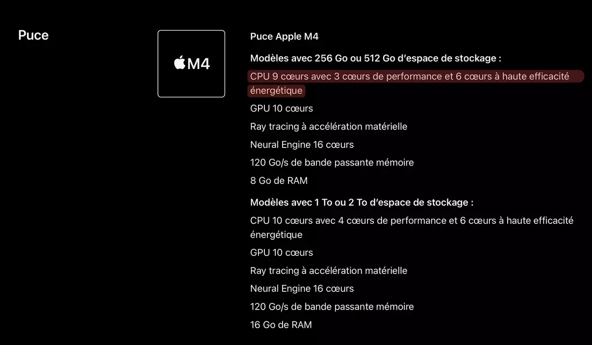 Test de l'iPad Pro M4 : les performances !