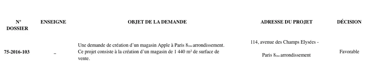 La région Île-de-France confirme l'Apple Store des Champs-Élysées