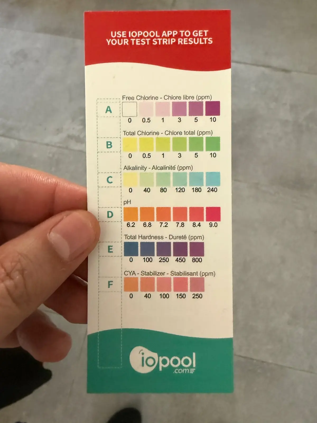 Il faudra faire un dernier test avec des bandelettes pour calibrer la sonde. Apr&egrave;s, c'est fini&nbsp;!