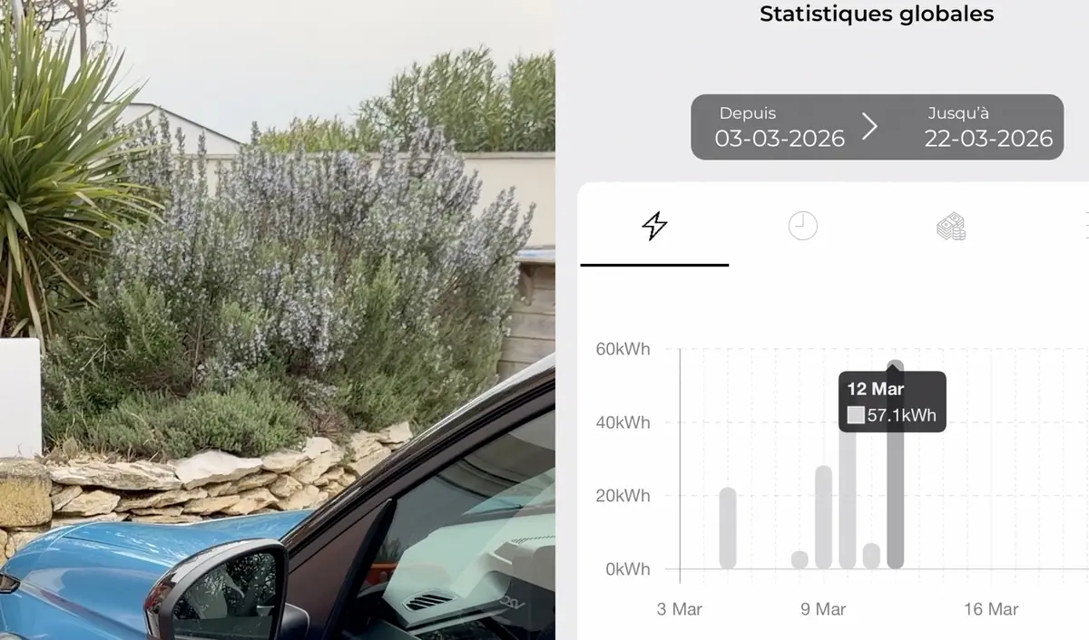 Test V2C Trydan&nbsp;: la meilleure borne de recharge pour voiture &eacute;lectrique en 2026&nbsp;?
