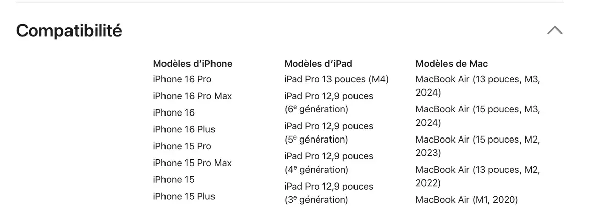 Apple met à jour la compatibilité de… sa Chiffonnette !