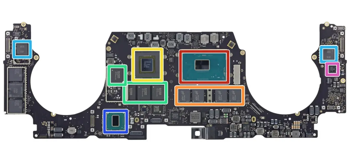 Test des MacBook Pro (fin 2016)