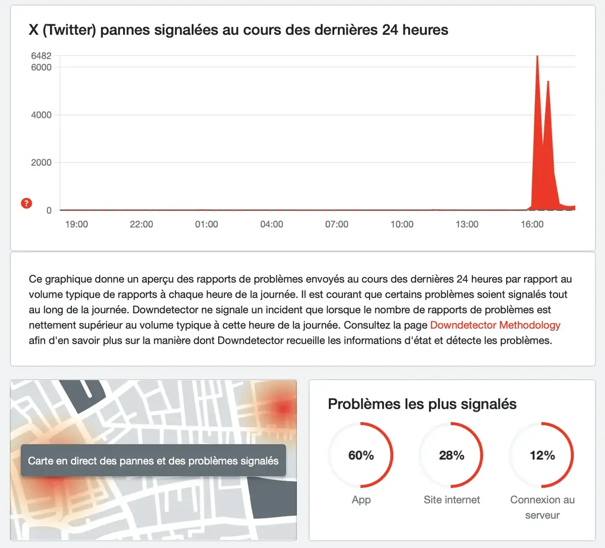 Nouvelle panne mondiale pour X&nbsp;!