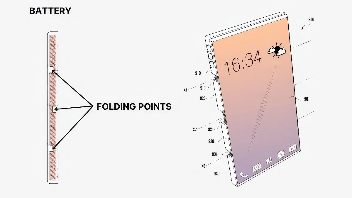 Houlà attention, Samsung veut aussi plier ses batteries