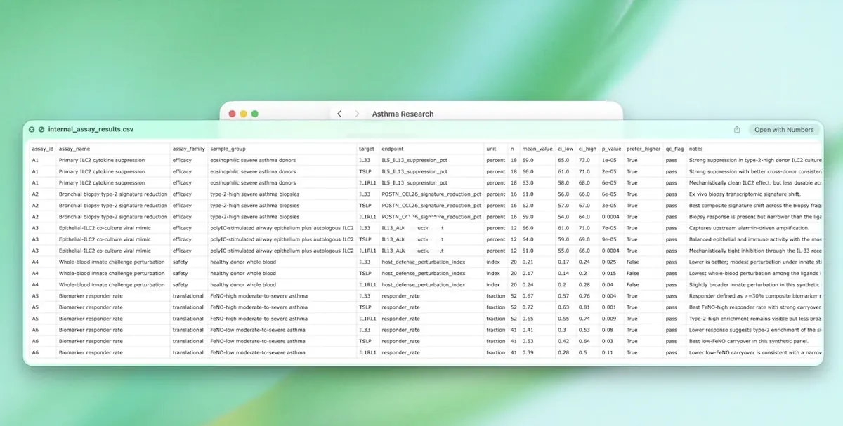OpenAI lance GPT-Rosalind, une IA sp&eacute;cialis&eacute;e dans la recherche m&eacute;dicale