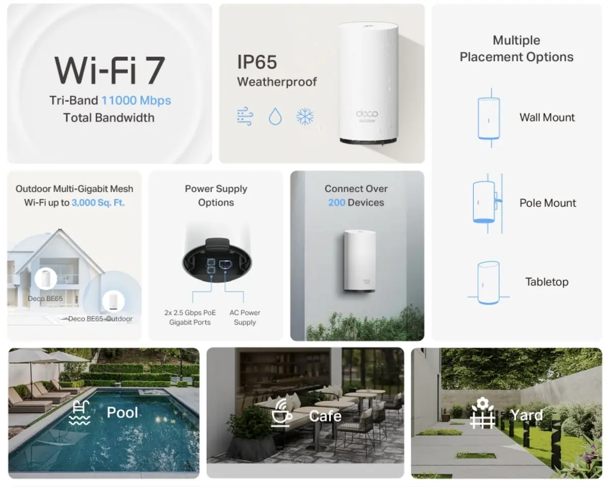 Test du Deco BE25-Outdoor Wi-Fi 7&nbsp;: enfin du Wi-Fi performant dans le jardin&nbsp;!