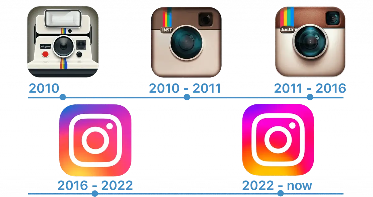 Image logos-marques.com