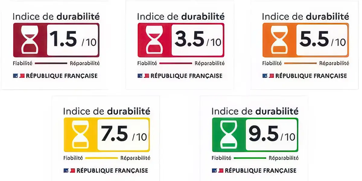 Toujours les mêmes codes couleurs