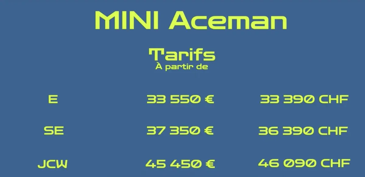 Essai Mini Aceman : pourquoi PERSONNE ne parle de cette DINGUERIE ?!