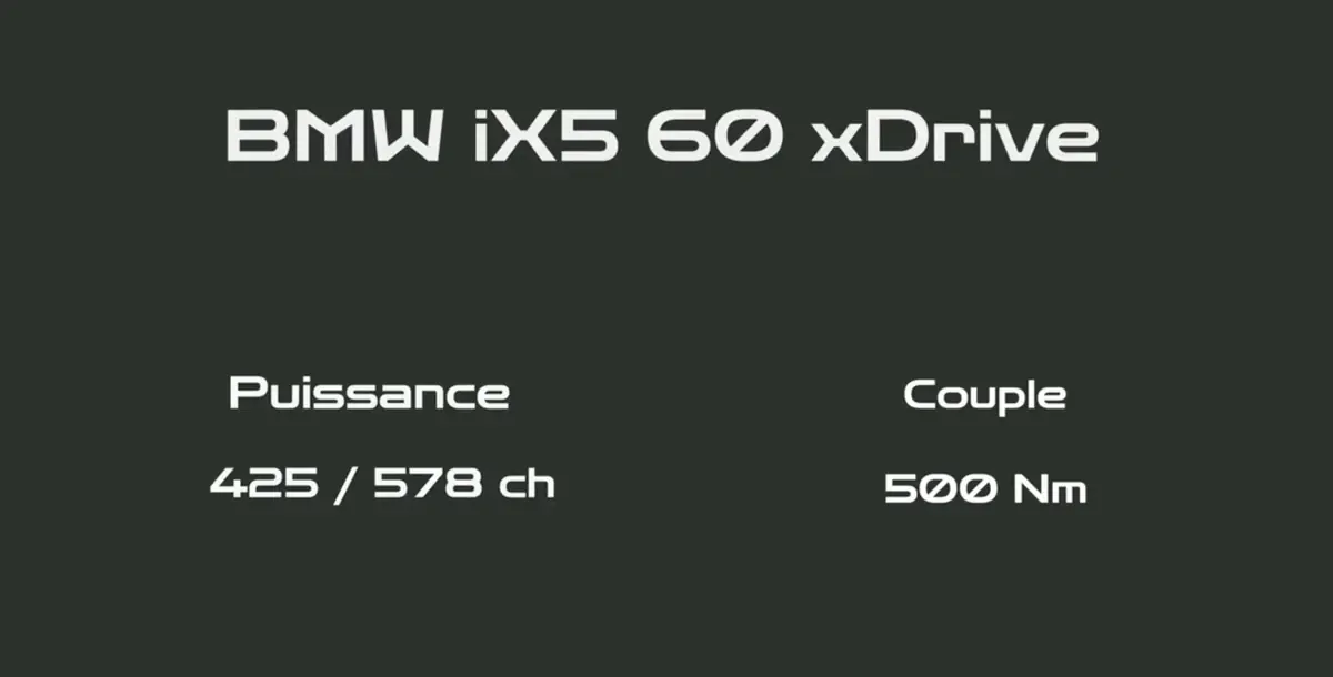 BMW iX5&nbsp;: 845Km d'autonomie et 4 &eacute;crans&nbsp;! (pr&eacute;sentation vid&eacute;o in&eacute;dite&nbsp;!)