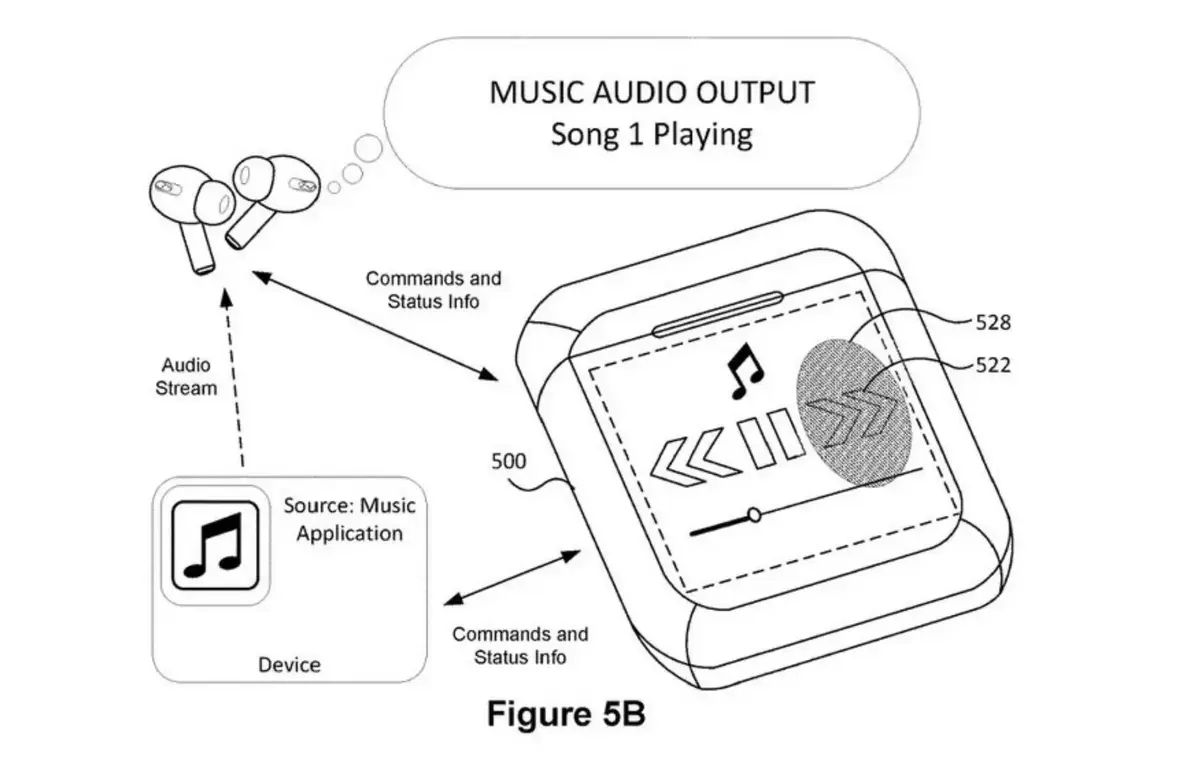 Des AirPods avec un écran : le retour de l'iPod ?