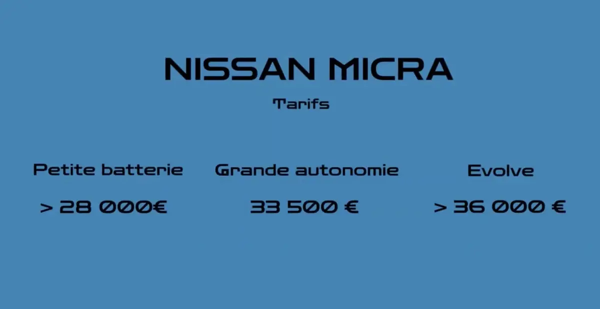Essai Nissan Micra &eacute;lectrique&nbsp;: gal&egrave;re ou pas pour partir en vacances&nbsp;? (road-trip vid&eacute;o)