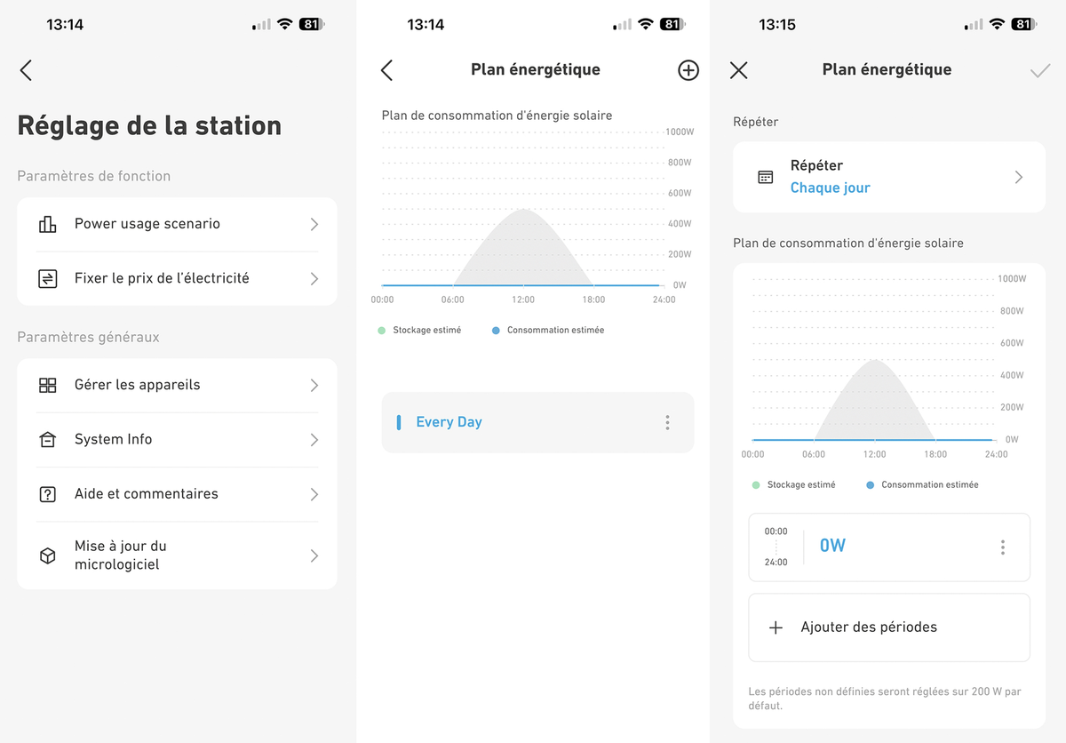 Test Anker SOLIX Solarbank 2 : le meilleur kit solaire + stockage 2024 ?