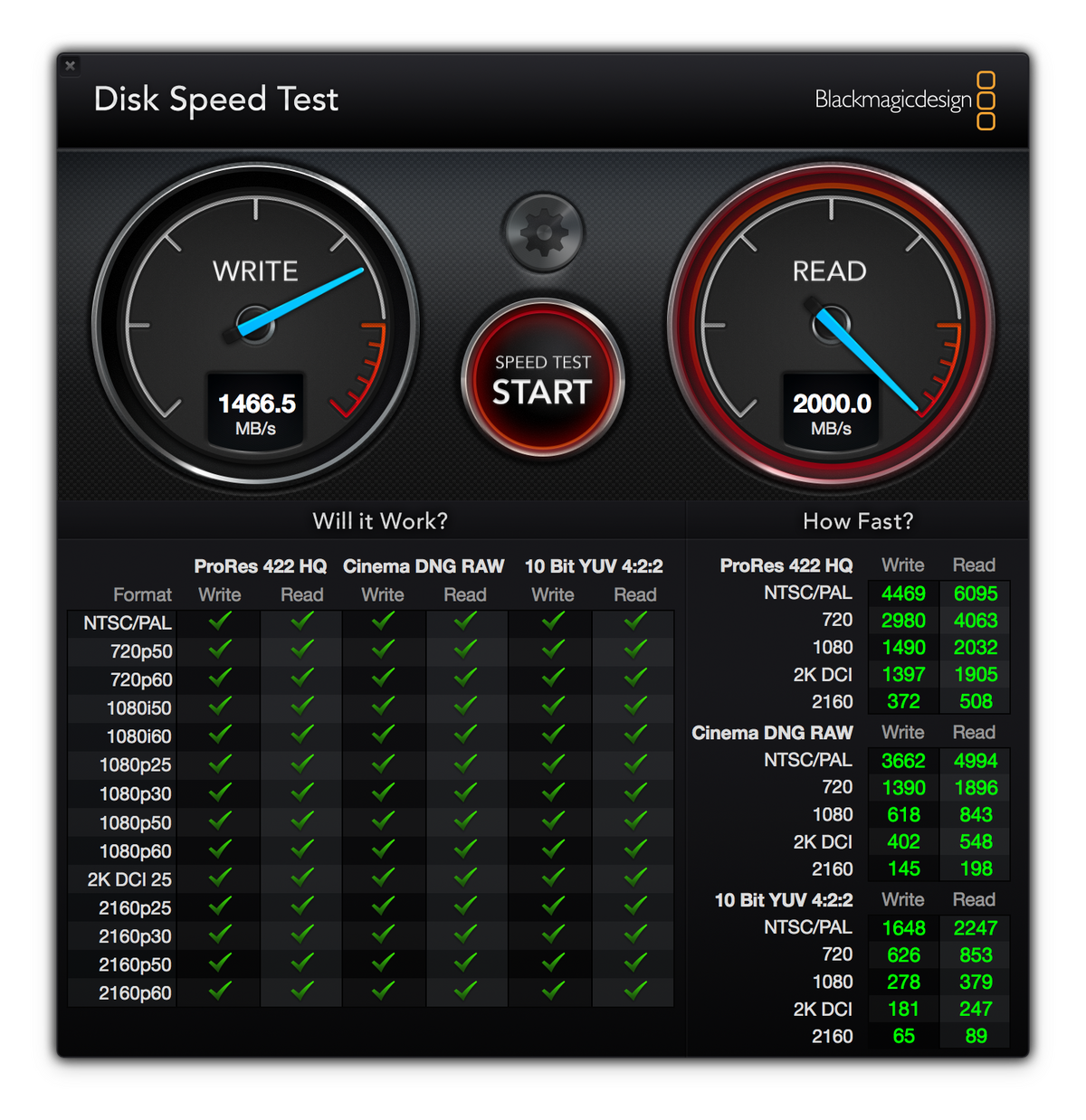 Test du Bolt 3 de LaCie : un SSD externe en Thunderbolt 3 de compétition !