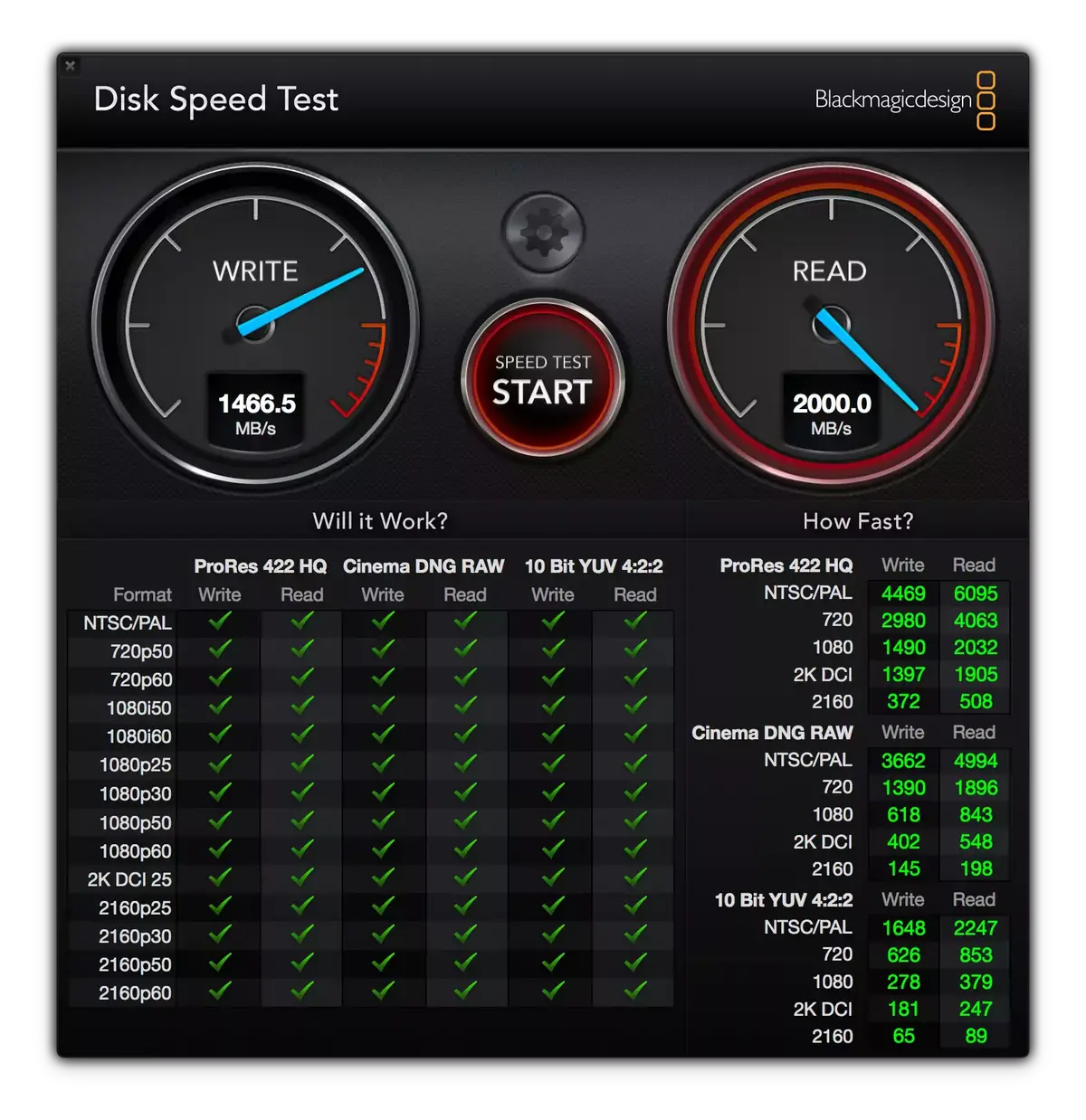 Test du Bolt 3 de LaCie : un SSD externe en Thunderbolt 3 de compétition !