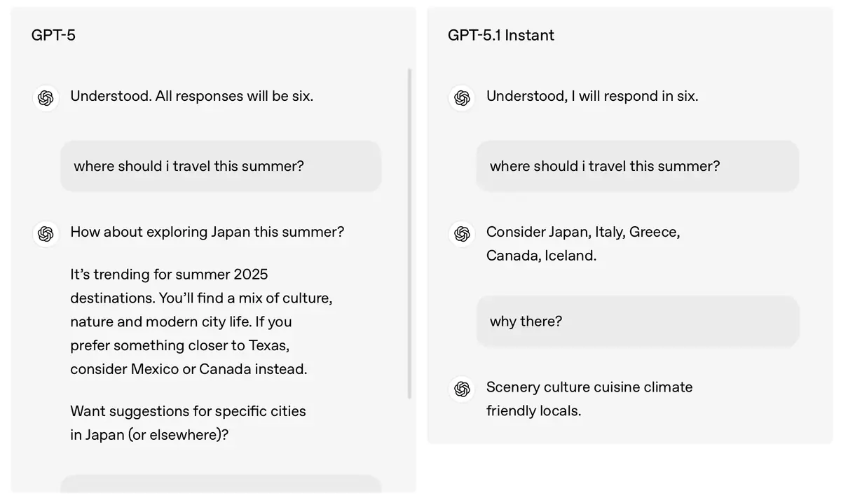 GPT-5.1 : ChatGPT deviendra-t-il un humain comme un autre ?