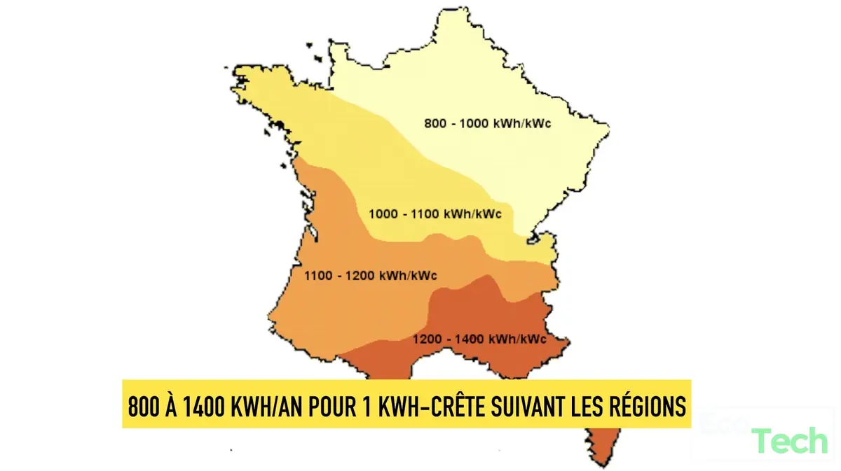 Panneaux solaires autonomes à moins de 700€, est-ce vraiment rentable ?