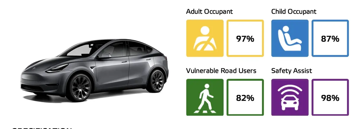 VE : Tesla triche ? Bonus écologique, vol avec enceinte JBL et un EQE SUV