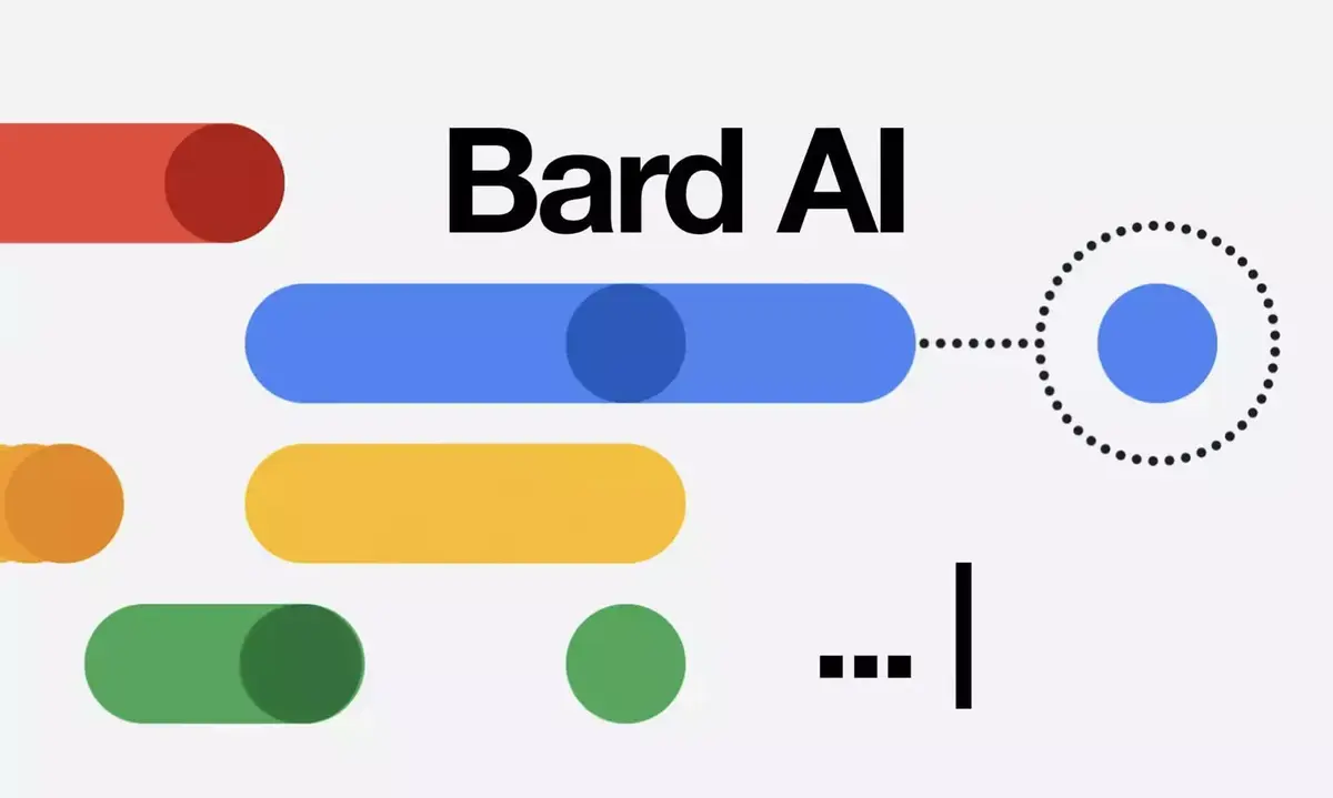 Bard IA Google en français