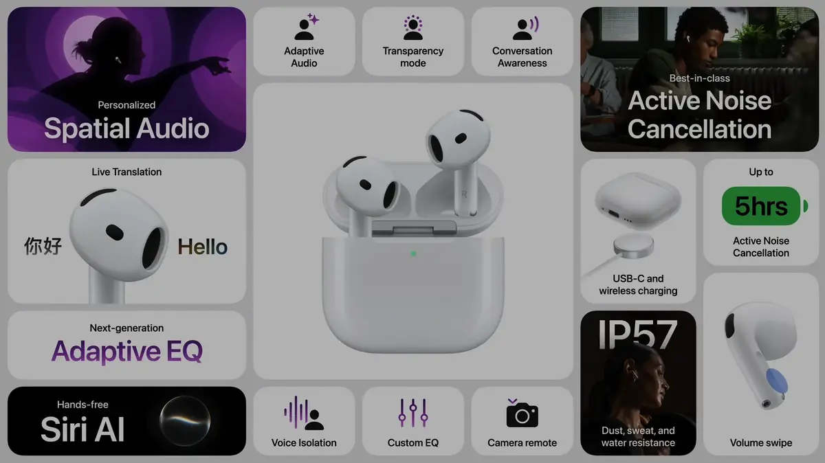 AirPods 5&nbsp;: enfin l'ANC pour tous, voici les nouveaut&eacute;s&nbsp;!