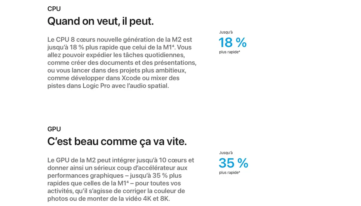 Apple M2  : un premier benchmark sous Geekbench valide les dires d'Apple