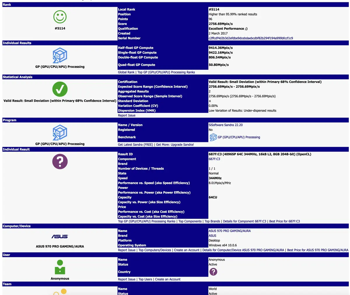 AMD Vega : un benchmark OpenCL prometteur pour les futurs Mac Pro (et hackintosh)